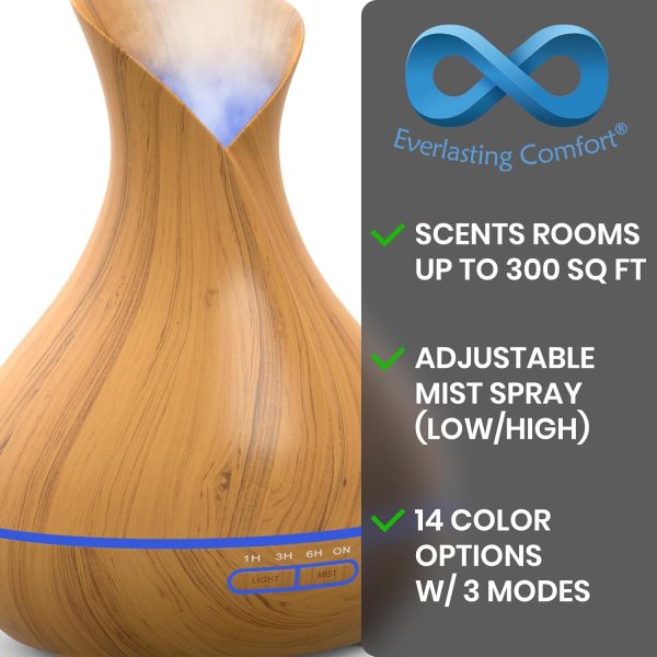 Everlasting Comfort Aroma Humidifier (400ml) - Aromatherapy Humidifier for Large Room, Home Scent Humidifier with 7 LED Colors, Quiet Operation, Auto Shut-Off, and 13-Hour Runtime - Image 3