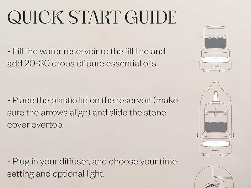 Quick Start guide