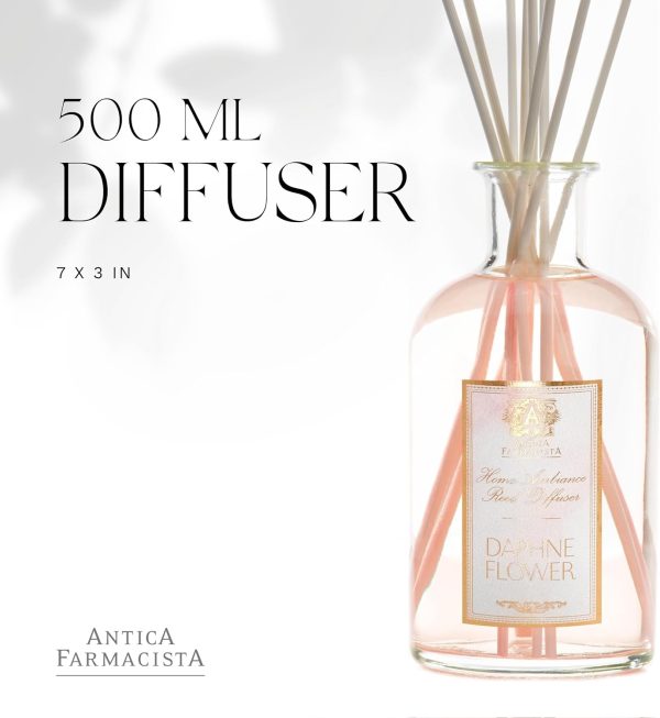 Antica Farmacista - Elderflower Home ambiance Diffuser - 3.4 Fl Oz - Image 148