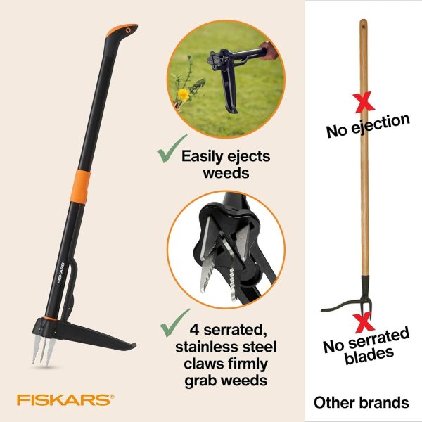 Fiskars 4-Claw Stand Up Weed Puller Tool, Gardening Hand Weeding Tool with 39" Long Ergonomic Handle with Easy-Eject Mechanism - Image 4