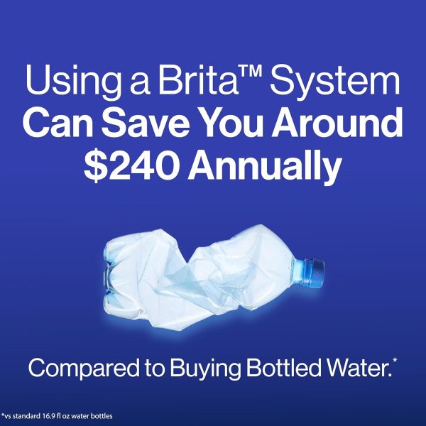 Brita UltraMax Large Water Dispenser with Elite Filter, BPA-Free, Replaces 1,800 Plastic Water Bottles a Year, Lasts Six Months or 120 Gallons, Includes 1 Filter, Kitchen Accessories, Large - 27-Cup - Image 7