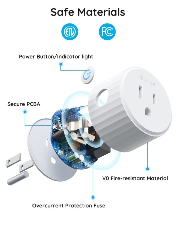 Govee Smart Plug, WiFi Plugs Work with Alexa & Google Assistant, Smart Outlet with Timer & Group Controller, WiFi Outlet for Home, No Hub Required, ETL & FCC Certified, 2.4G WiFi Only, 4 Pack - Image 6