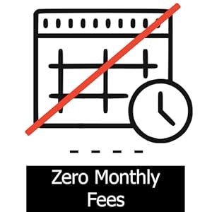 zero monthly fees no fees no subscription service no additional fee smart garage door service 