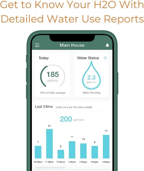 Flume 2 Smart Home Water Monitor & Water Leak Detector: Detect Water Leaks Before They Cause Damage. Monitor Your Water Use to Reduce Waste Installs in Minutes, No Plumbing Required - Image 4