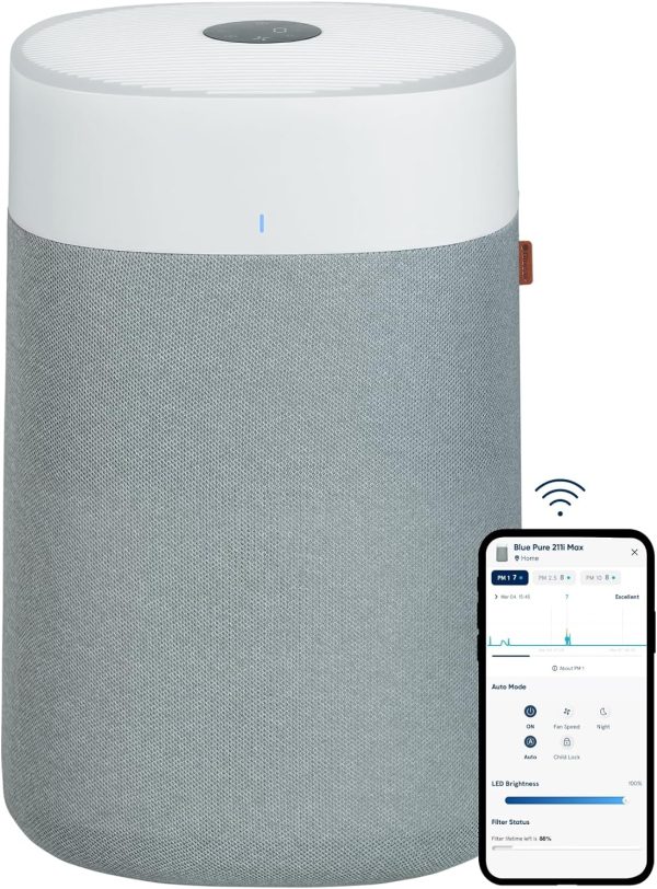 BLUEAIR Air Purifiers for Large Rooms, Cleans 3,048 Sqft In One Hour, HEPASilent Smart Air Cleaner For Home, Pets, Allergies, Virus, Dust, Mold, Smoke - Blue Pure 211i Max