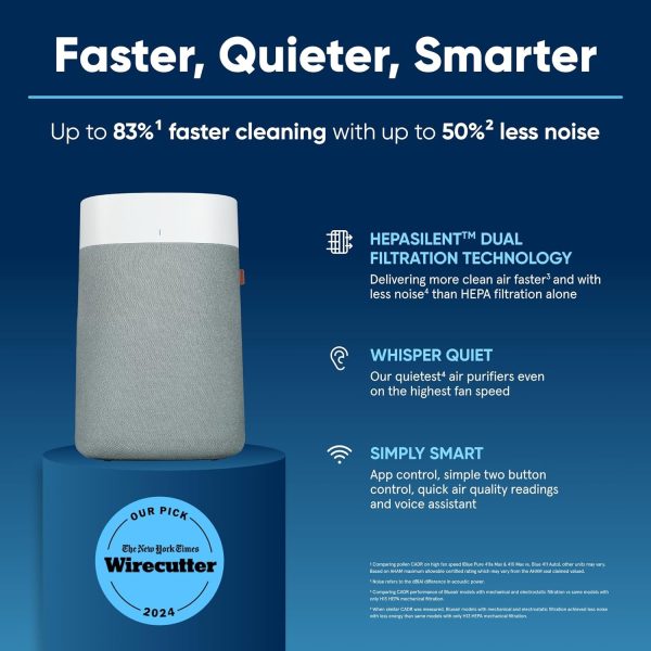 BLUEAIR Air Purifiers for Large Rooms, Cleans 3,048 Sqft In One Hour, HEPASilent Smart Air Cleaner For Home, Pets, Allergies, Virus, Dust, Mold, Smoke - Blue Pure 211i Max - Image 3