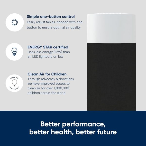 BLUEAIR Air Purifiers for Large Rooms, Cleans 3,048 Sqft In One Hour, HEPASilent Smart Air Cleaner For Home, Pets, Allergies, Virus, Dust, Mold, Smoke - Blue Pure 211i Max - Image 14