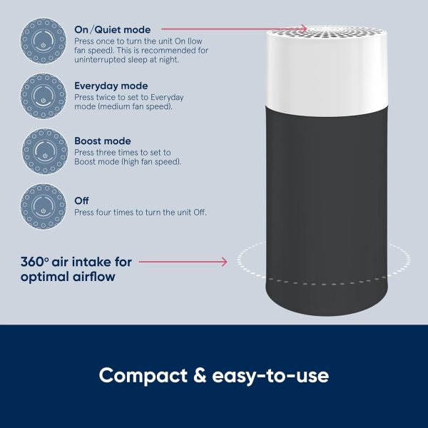 BLUEAIR Air Purifiers for Large Rooms, Cleans 3,048 Sqft In One Hour, HEPASilent Smart Air Cleaner For Home, Pets, Allergies, Virus, Dust, Mold, Smoke - Blue Pure 211i Max - Image 16