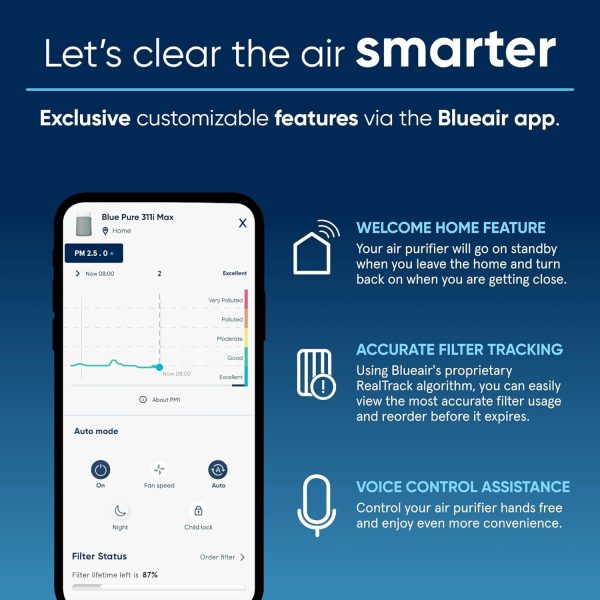 BLUEAIR Air Purifiers for Large Rooms, Cleans 3,048 Sqft In One Hour, HEPASilent Smart Air Cleaner For Home, Pets, Allergies, Virus, Dust, Mold, Smoke - Blue Pure 211i Max - Image 34