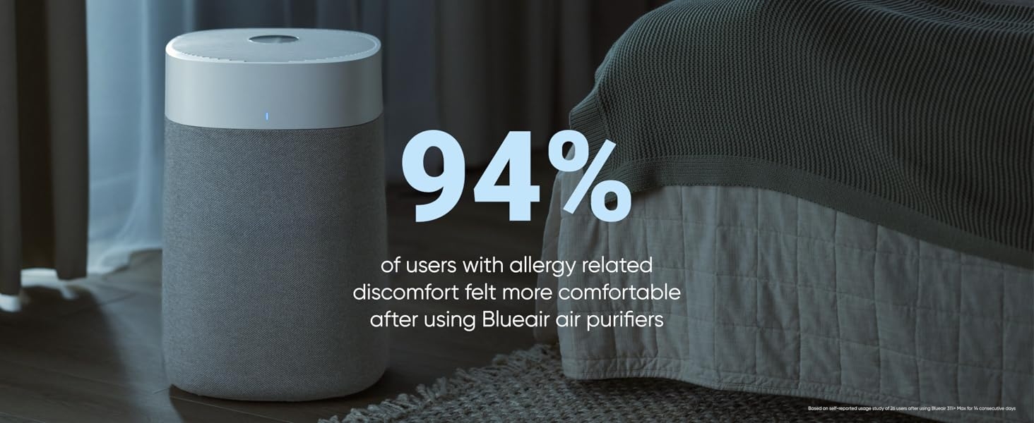 Allergy Stat desktop