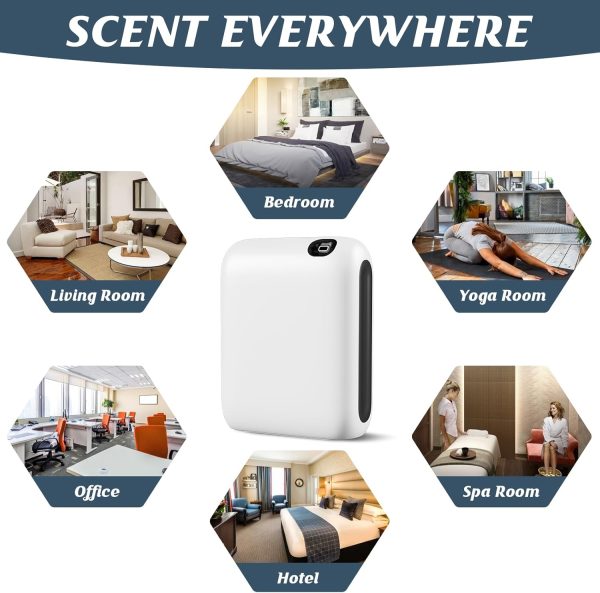 Barthelemy Scent Air Machine for Home, 1500 Sq. Ft Coverage Waterless Essential Oil Diffuser with Smart Cold Air Technology, Bluetooth Hotel Collection Diffuser for Large Room, Hotel, Spa, Office - Image 9