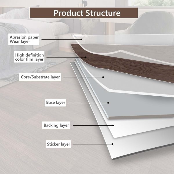 Vinyl Flooring Peel and Stick Floor Tiles, Self-Adhesive Flooring Plank Easy DIY Floor Stickers, 36-Pack Cover 54 Sq.Ft for or Kitchen, Dining Room, Bedrooms - Image 56